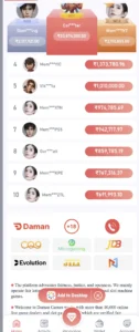 Daman Club Agent
